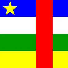 eSIM República Centroafricana