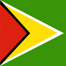 eSIM Guyana