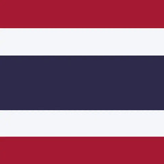 Thailand eSIM data plan